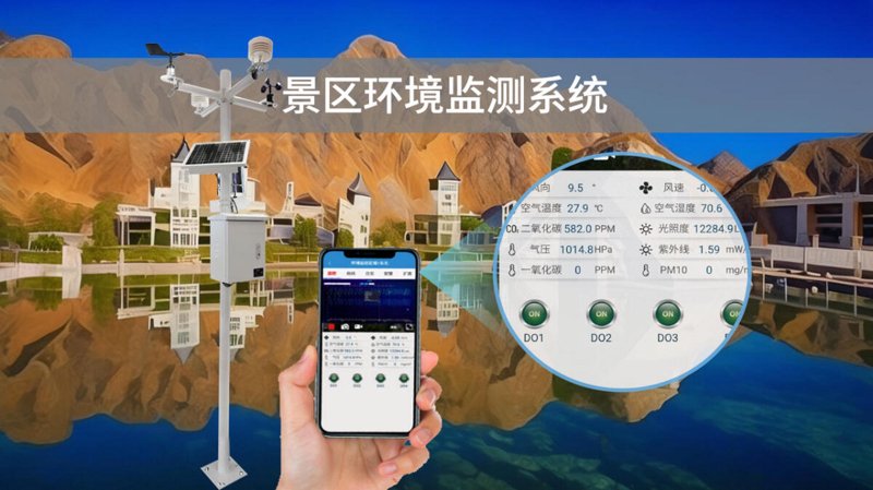环境监测系统